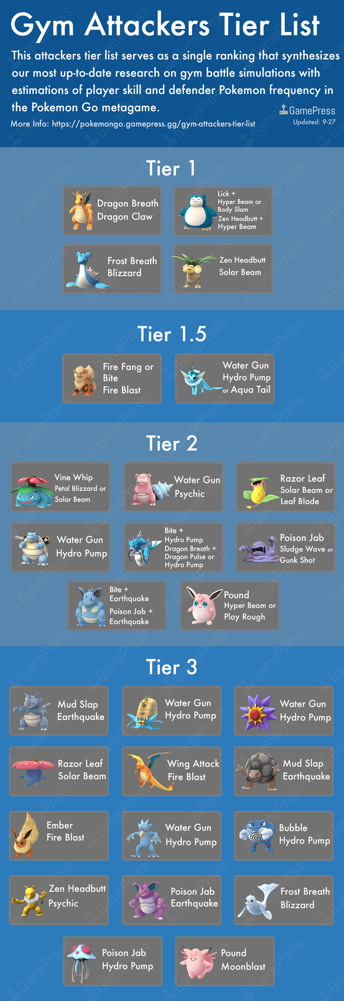 attackers-tier-list-9-26_1